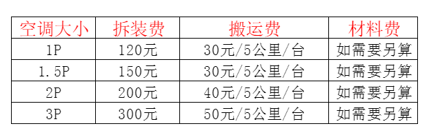 湛江市空调移机及费用电话在哪里找